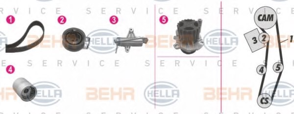 hella timing l 8mp376812891 hella 8mp 376 812 891 water pump timing hella timing l 8mp376812891 hella 8mp 376 812 891 water pump timing