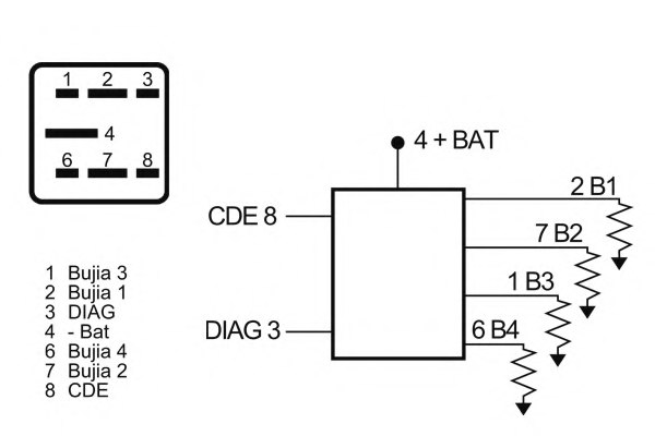 BDL712,NAGARES BDL/7-12 Control Unit, glow plug system for CITRO?N,OPEL ...