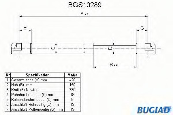 Stabilus 153440/ Gas Spring boot-//cargo area
