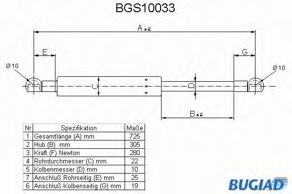 bonnet Stabilus 9968GI Gas Spring