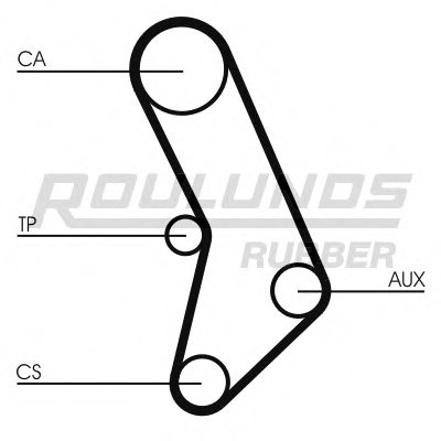 1717215,BMW 1717215 Timing Belt for BMW