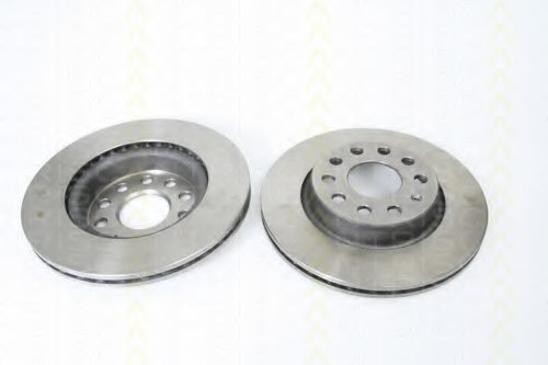 1K0615301AK,VW 1K0615301AK Brake Disc for VW