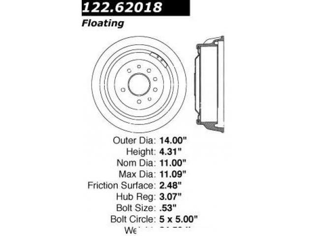 CENTRIC  12262018 Drum