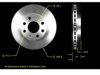 AIMCO  31017 Rotor