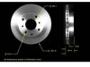 CASTING NUMBERS 325359 Rotor