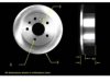 BENDIX GLOBAL 145031 Rotor